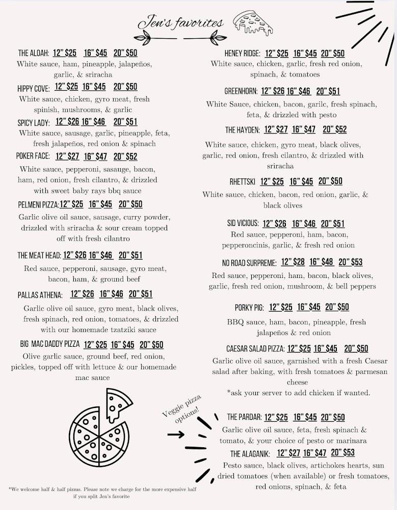 Jen's Pizzaria Menu image 3